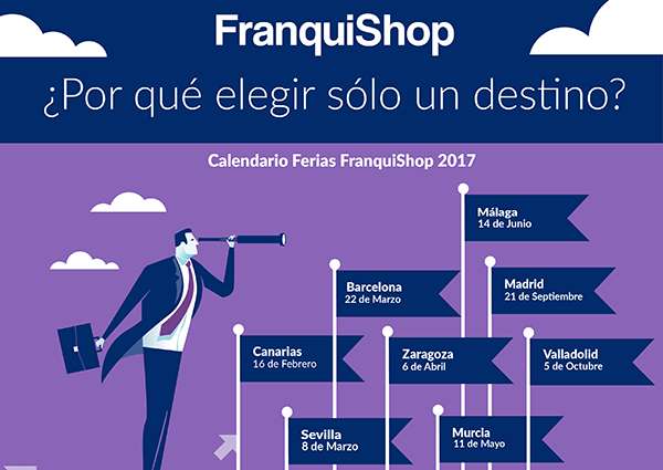 FranquiShop 2017 Ferias de Franquicias